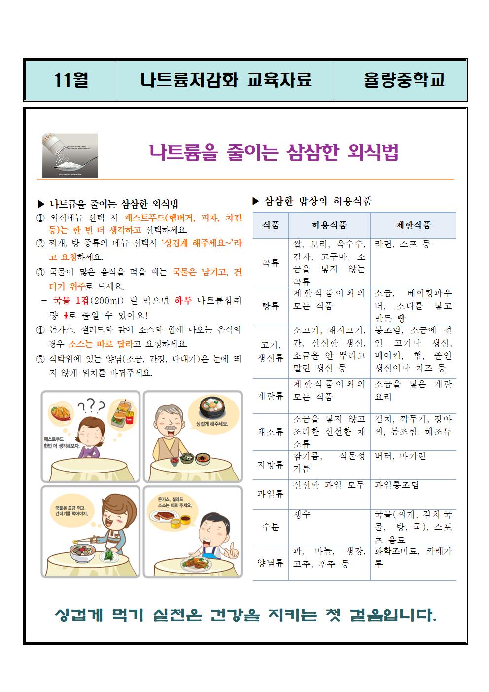 11월-나트륨저감화교육자료