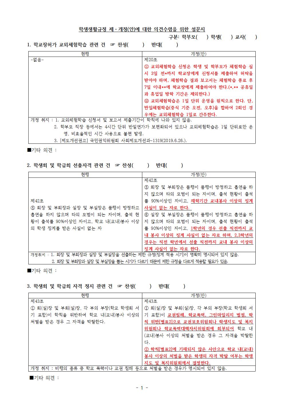 제2019-172호 청주여중 학생생활규정에 따른 의견수렴을 위한 설문지001