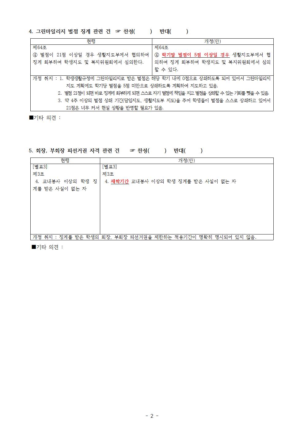 제2019-172호 청주여중 학생생활규정에 따른 의견수렴을 위한 설문지002