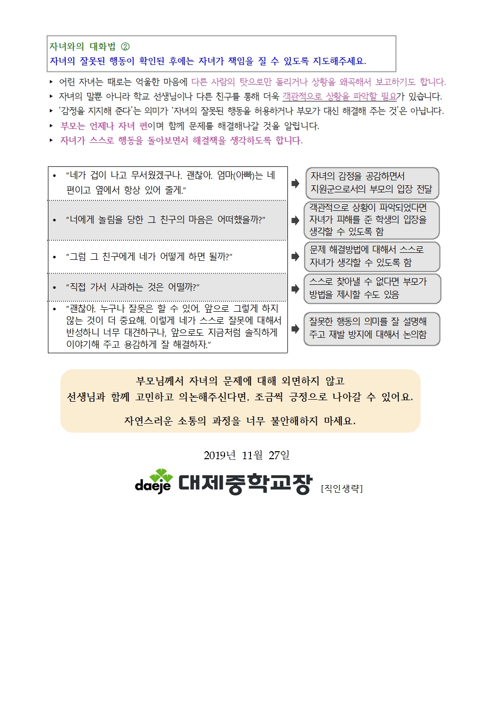 14. 〔가정통신문〕선생님과의 대화법 + 자녀와의 대화법002