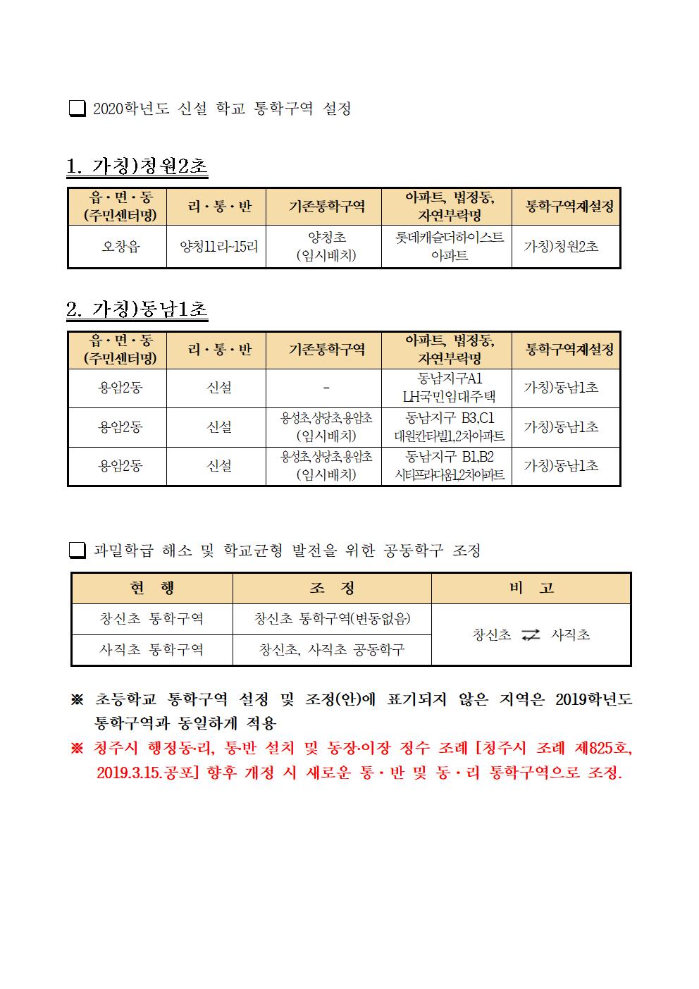 2020학년도 청주시 초등학교 통학구역 조정(안) 행정예고문005