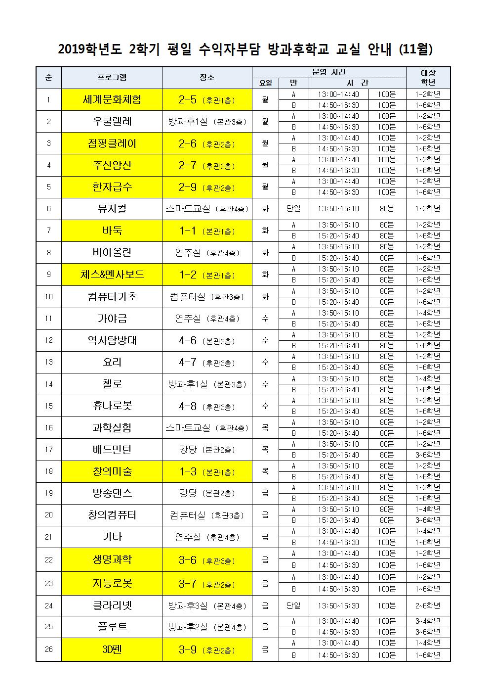 11월001