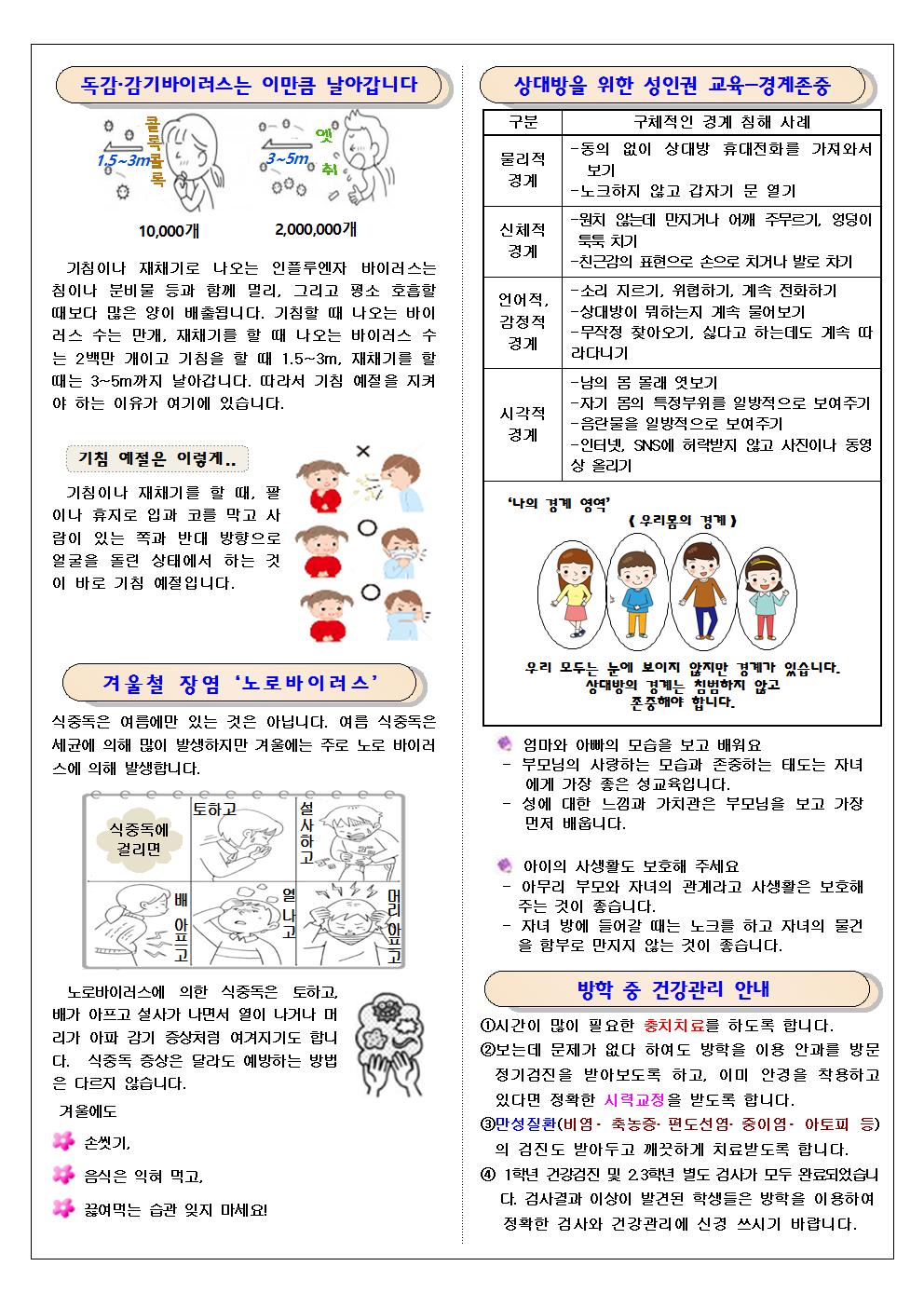 12월 보건소식지 2