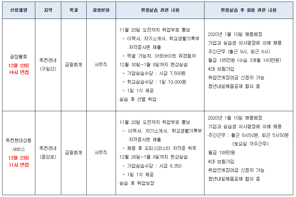 광장물류 외 1