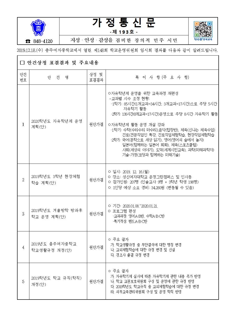 2. 가정통신문-제148회 임시회(안건처리 결과 홍보)001