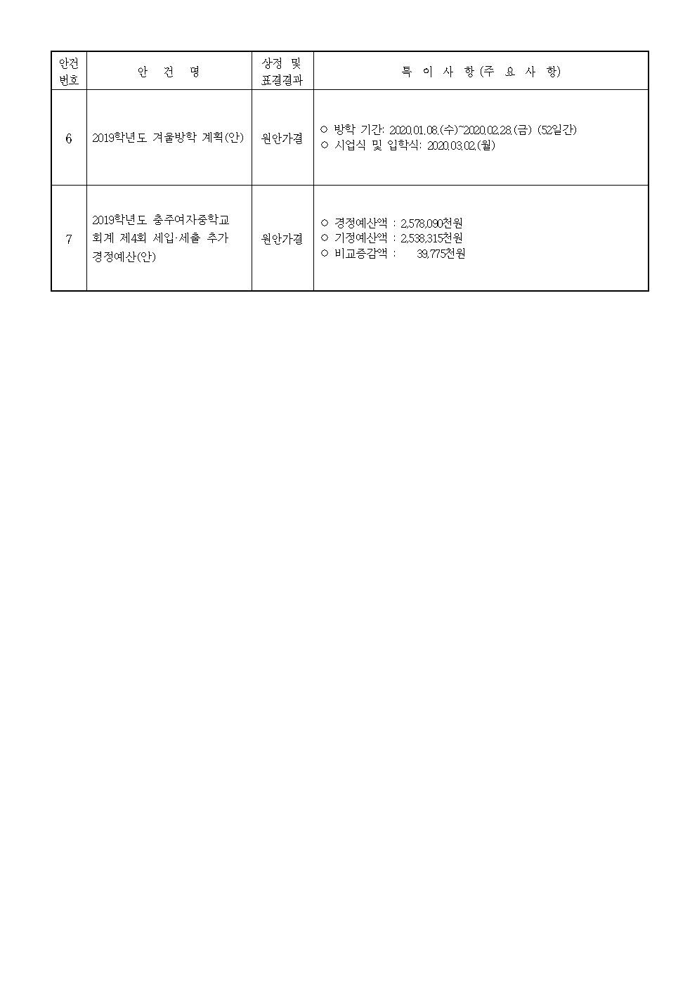 2. 가정통신문-제148회 임시회(안건처리 결과 홍보)002