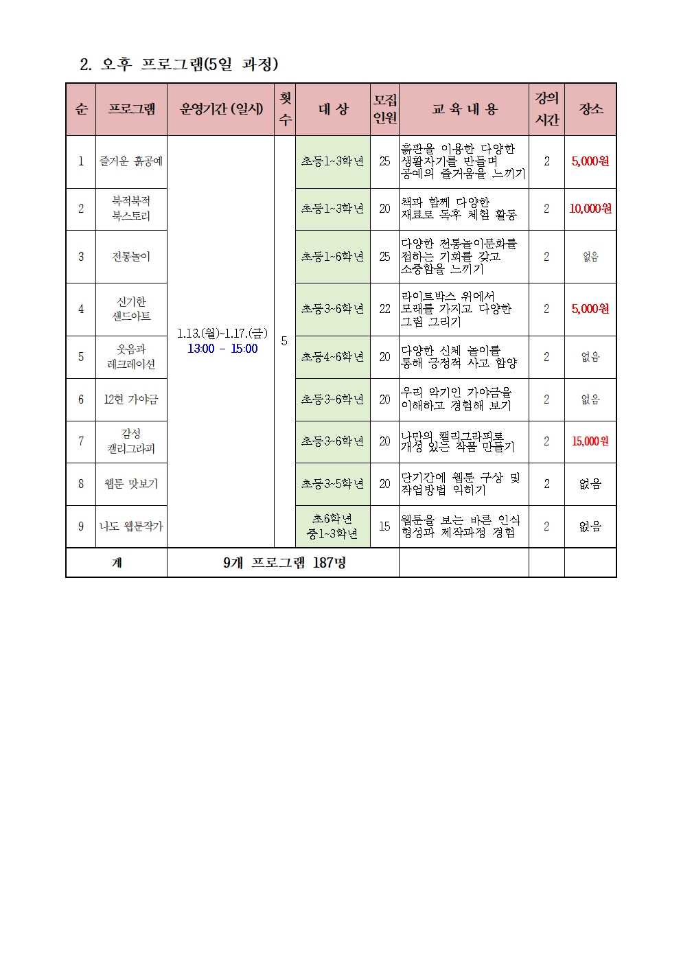 2020. 신나는 겨울방학 수강생  모집(홍보지)002