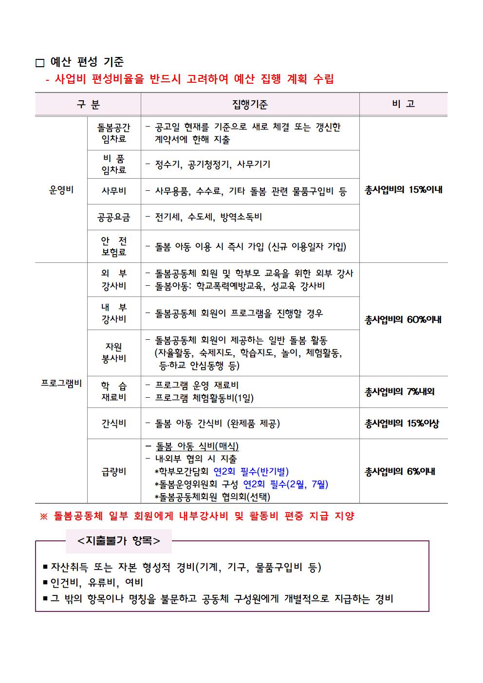 충청북도옥천교육지원청 행복교육센터_2020년 돌봄형마을학교 공고문006