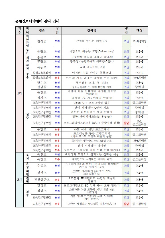 2020. 동계정보아카데미 안내(3~6학년)1