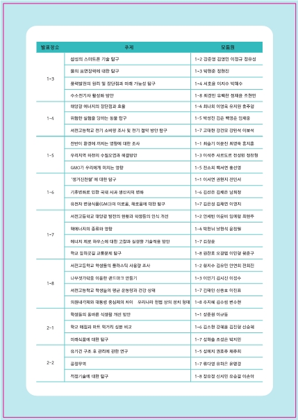 제3회 서전 학술제 리플렛-최종-page4