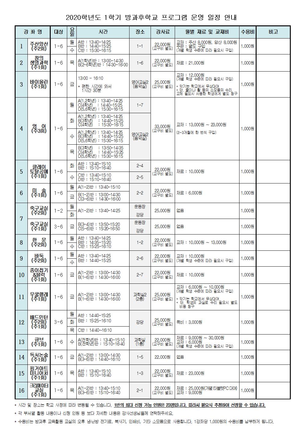 2020학년도 1학기 방과후학교 프로그램 수강 신청 안내(재학생)002