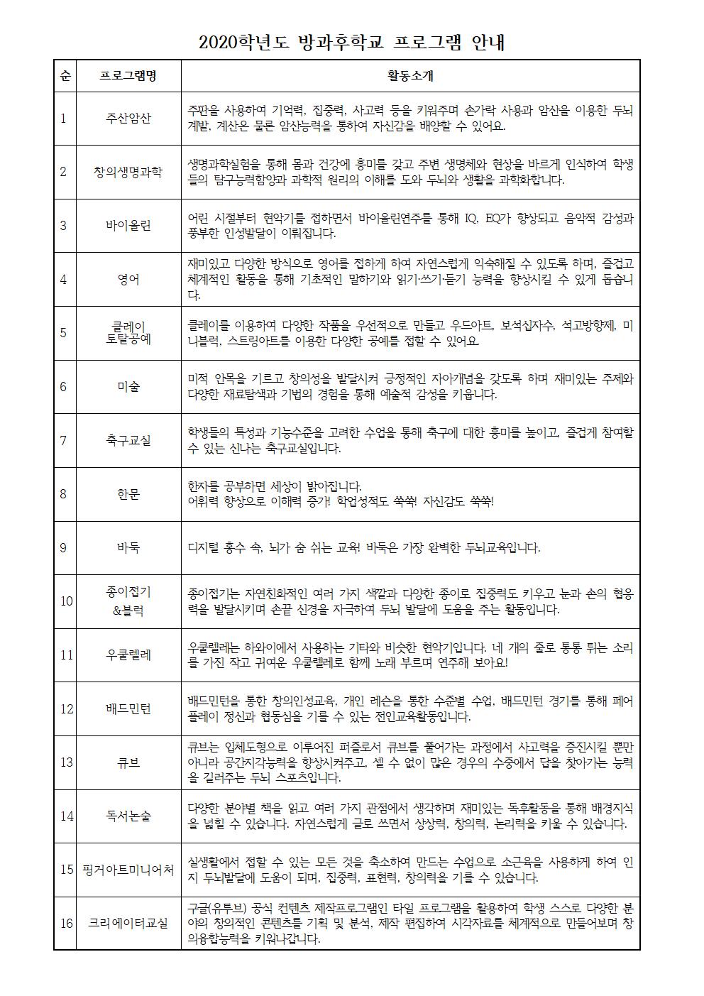 2020학년도 1학기 방과후학교 프로그램 수강 신청 안내(재학생)003