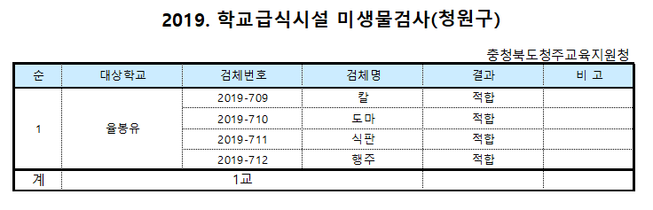 제목 없음