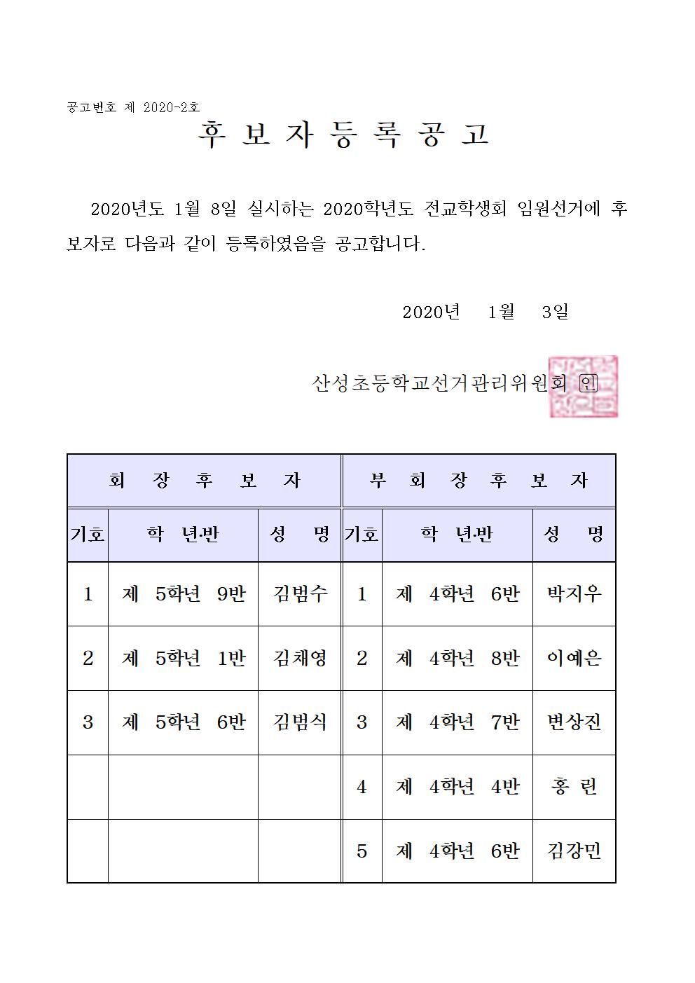 2020학년도 전교학생회 임원 선거 후보자등록 공고문