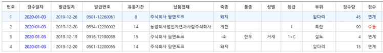 2020103 축산물이력번호