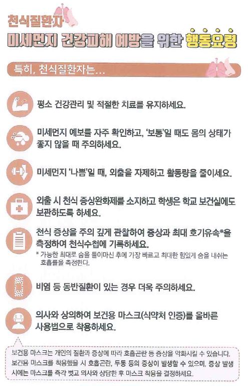천식질환자 미세먼지 건강피해 예방을 위한 행동요령
