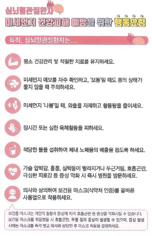 심뇌혈관질환자 미세먼지 건강피해 예방을 위한 행동요령