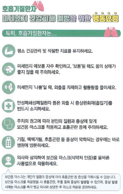 호흡기질환자 미세먼지 건강피해 예방을 위한 행동요령