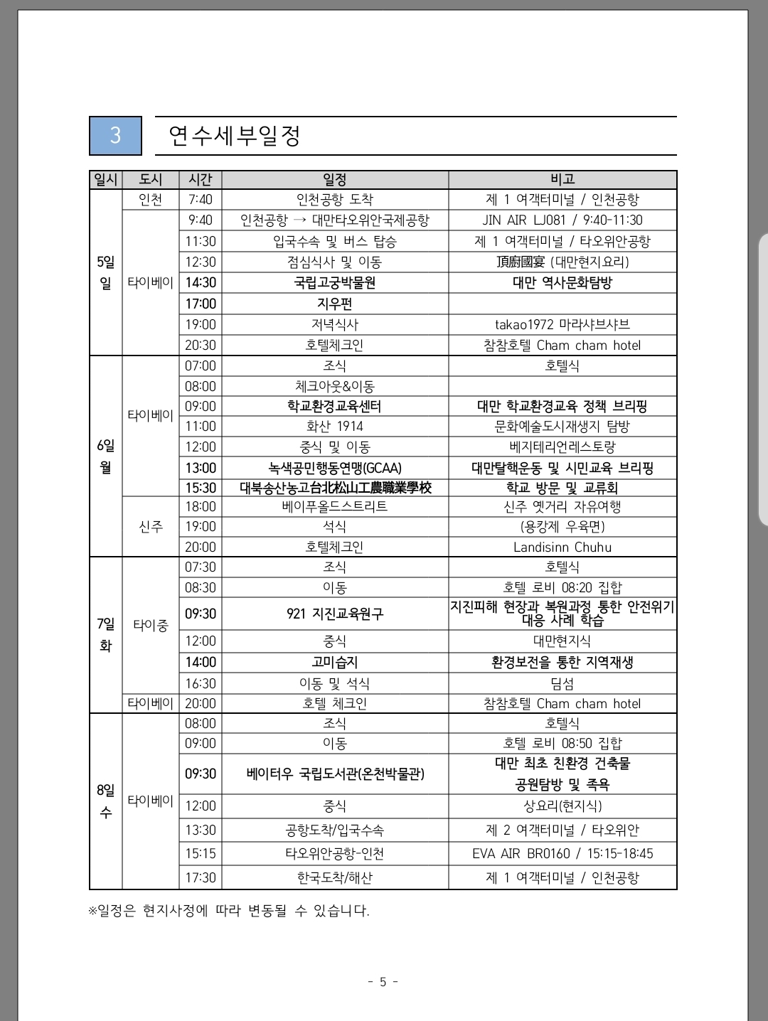 서전고 대만 생태,환경 연수(20.1.5~8 (3)