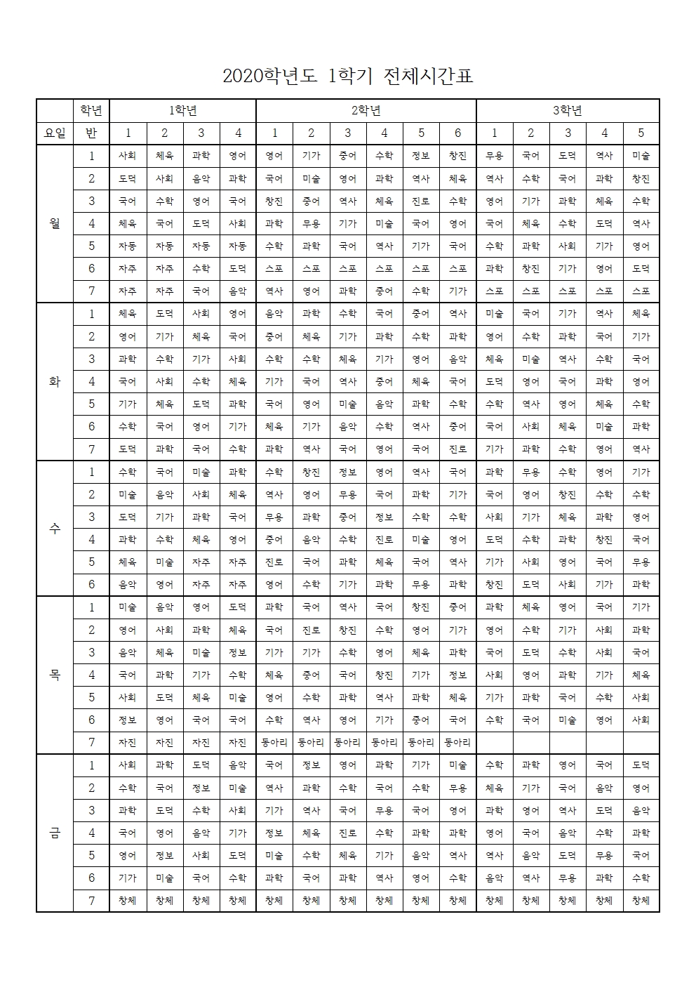 2020학년도 1학기 전체시간표001