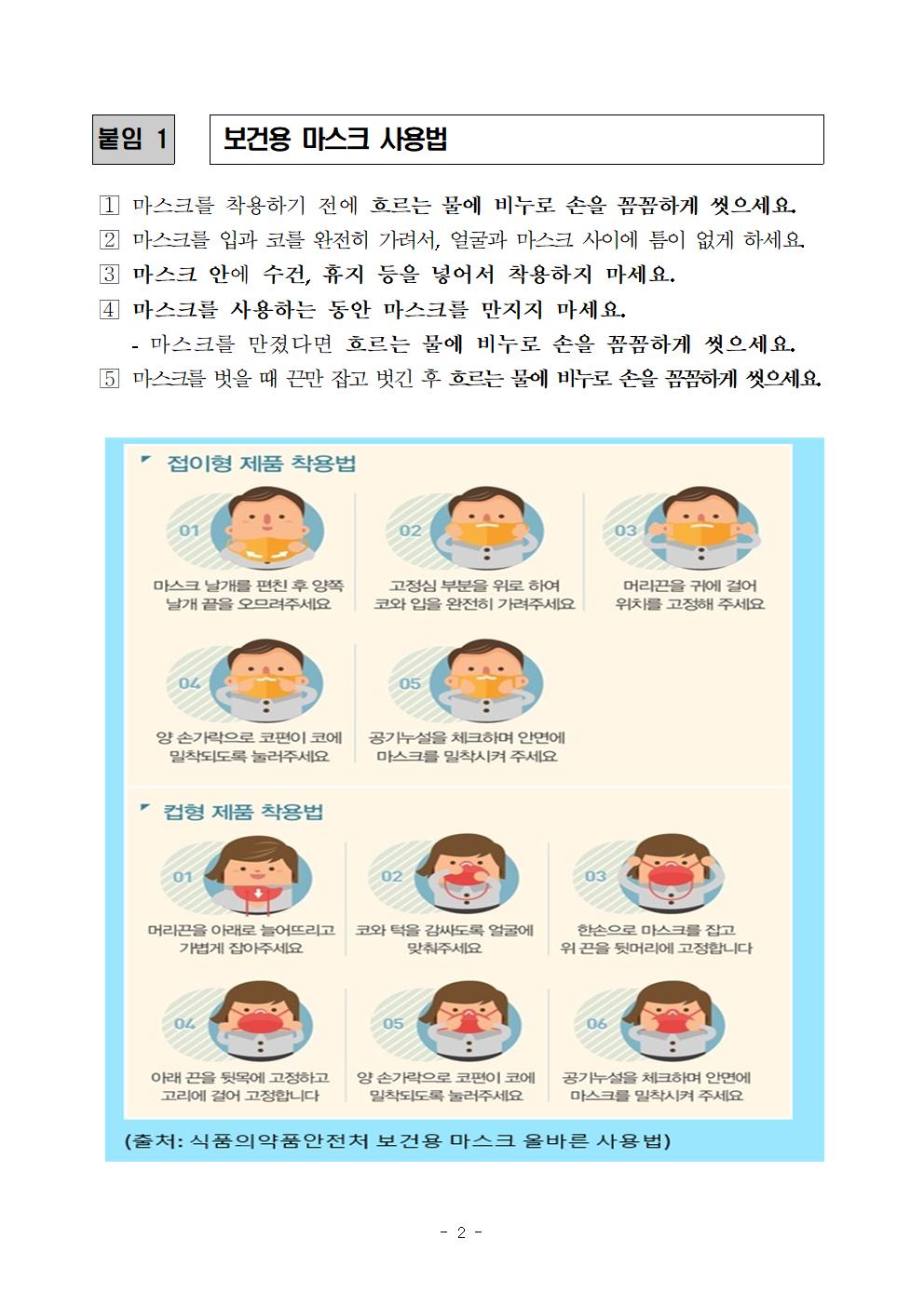 코로나바이러스감염증-19 행동수칙(심각단계)002