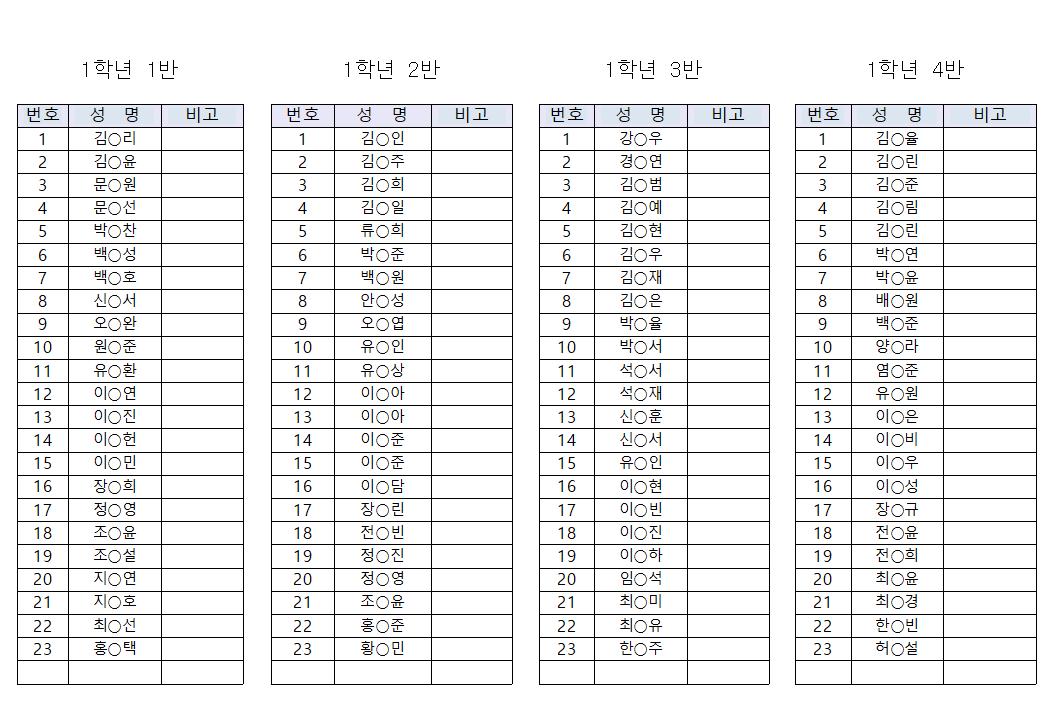 신입생