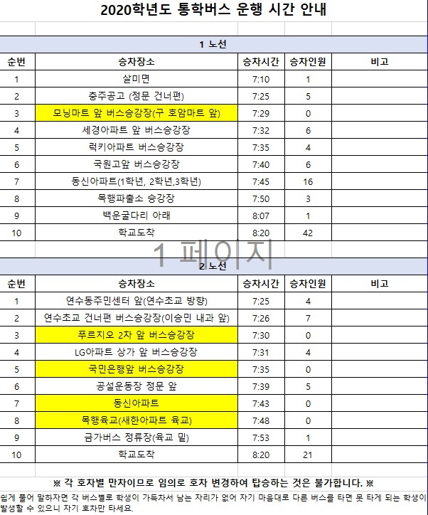 2020통학버스 노선