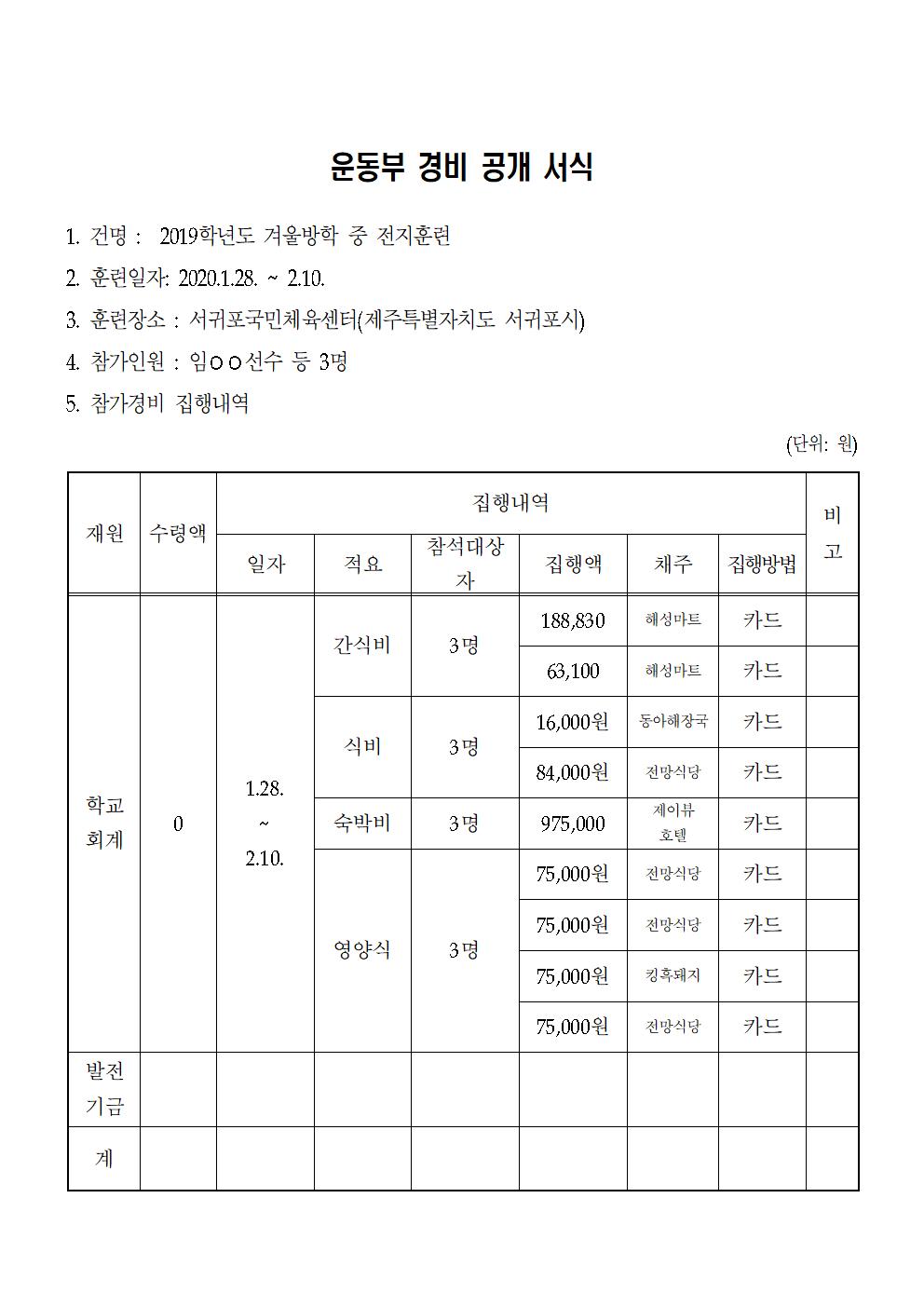 2019. 겨울방학 중 전지훈련 경비 공개001