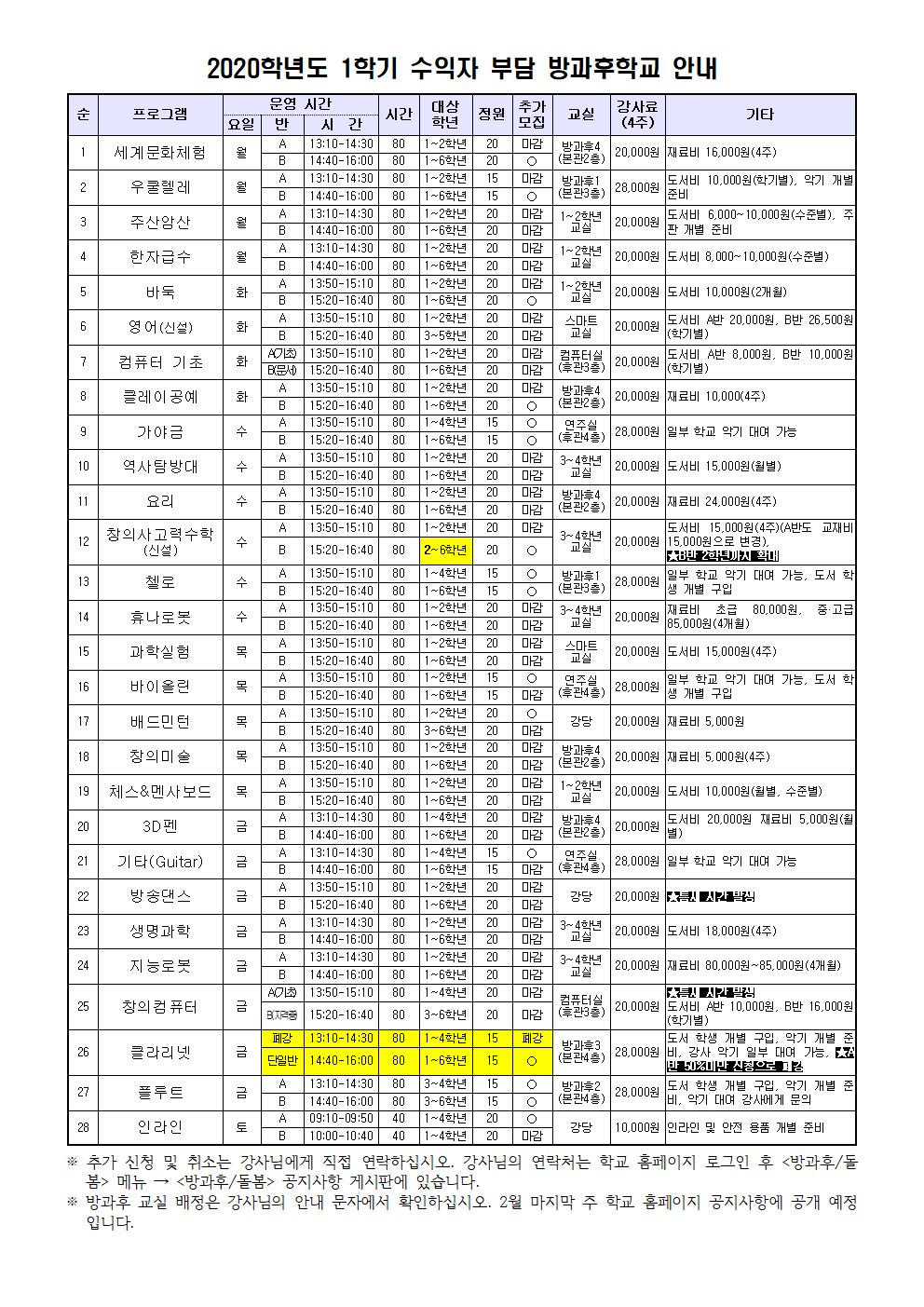 1학기 방과후학교001