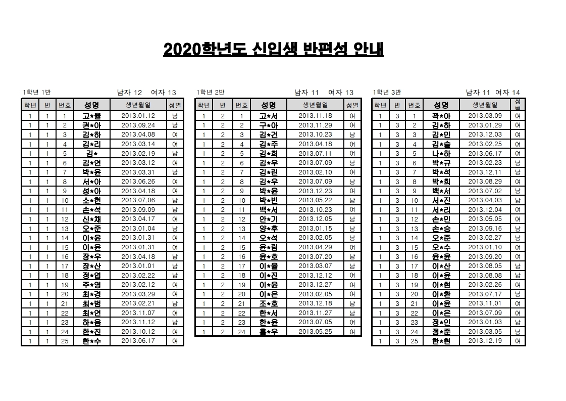 1학년 반편성.pdf_page_1