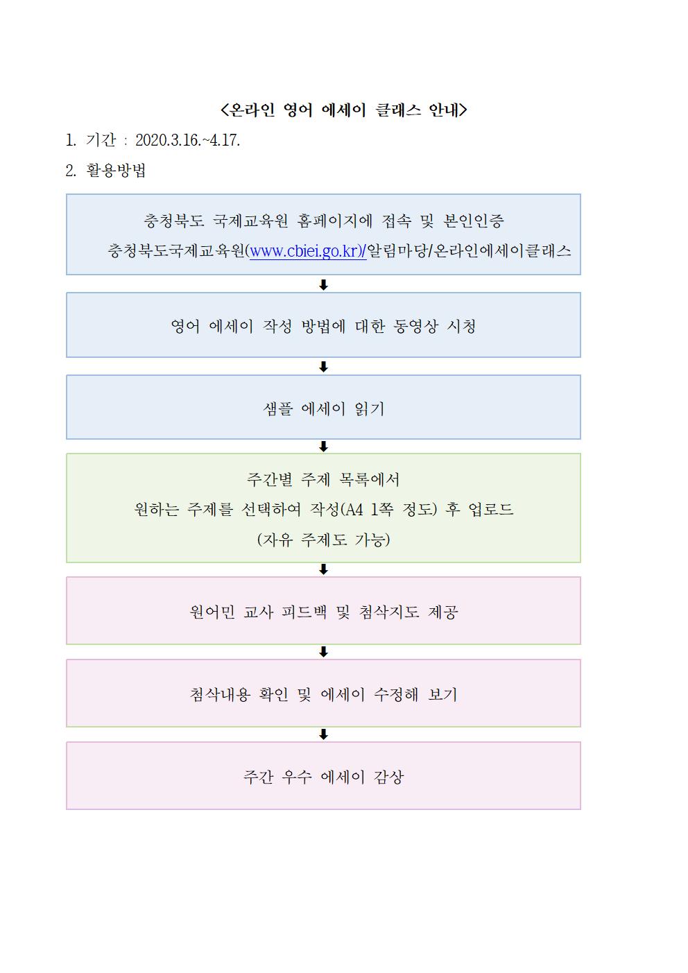 온라인에세이001