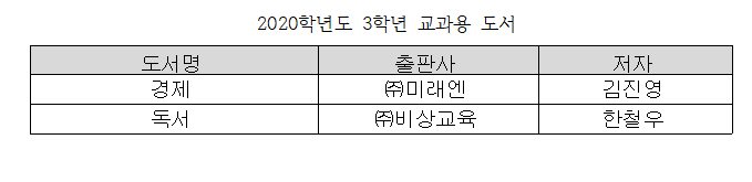 3학년교과서목록