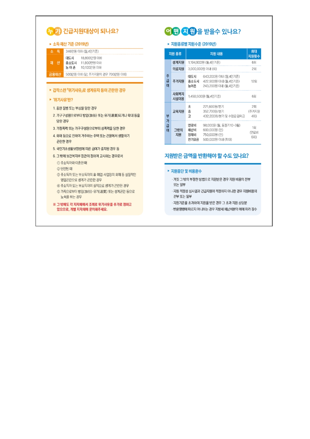 긴급지원 안내002