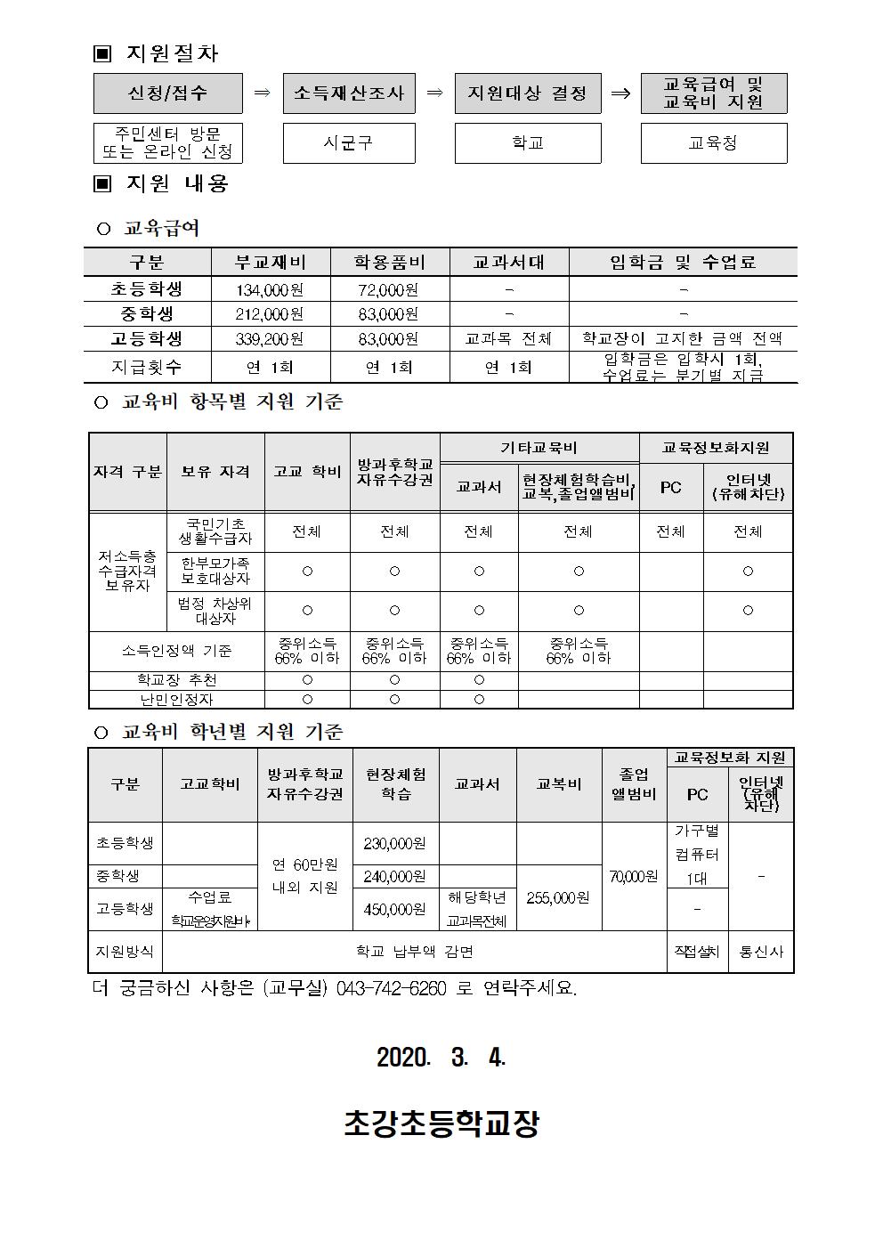 교육급여 및 교육비 신청 안내장(1)002