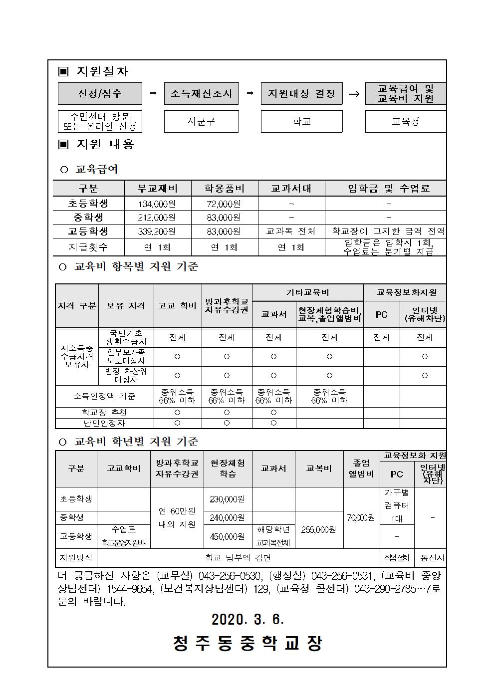 2020. 교육급여 및 교육비 집중신청기간 가정통신문