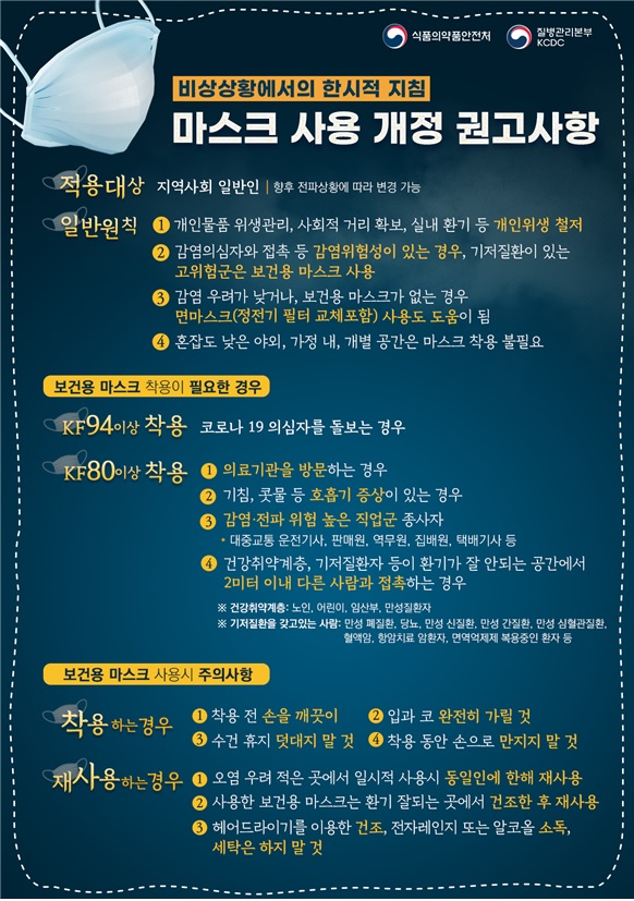 비상상황에서의한시적마스크사용개정권고사항