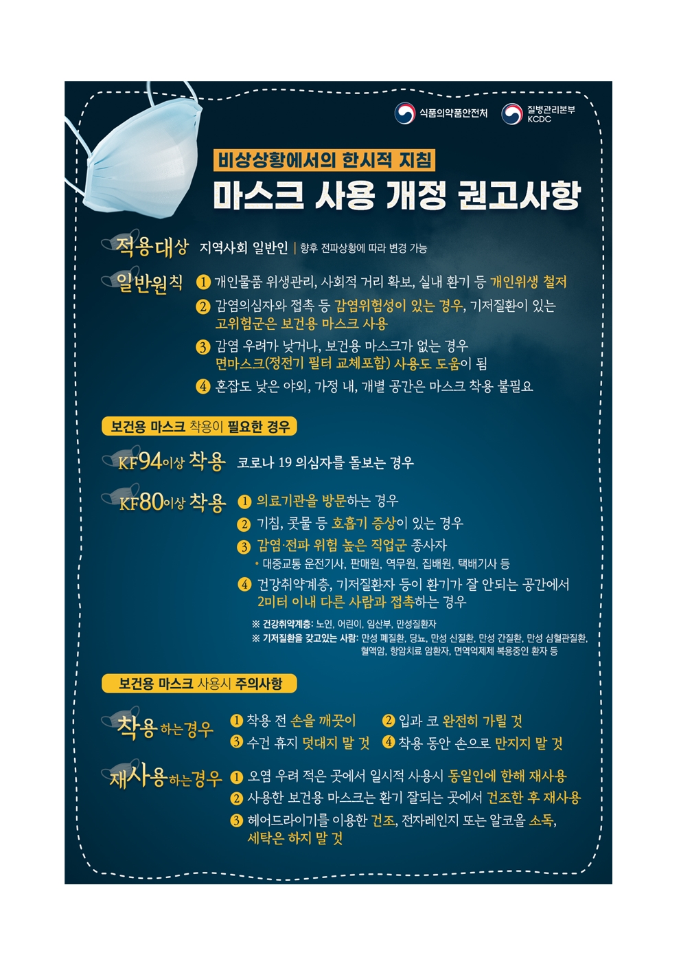마스크 선택과 사용법 홍보자료001