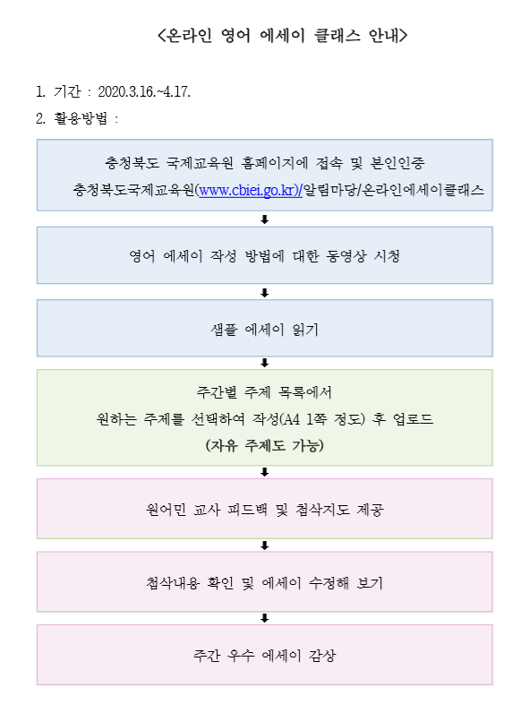 온라인 영어 에세이 클래스 안내