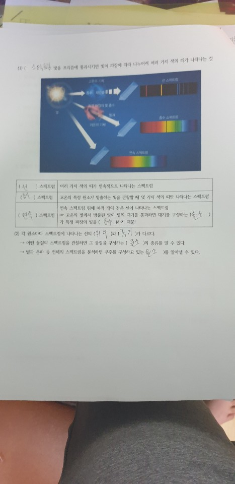 과학