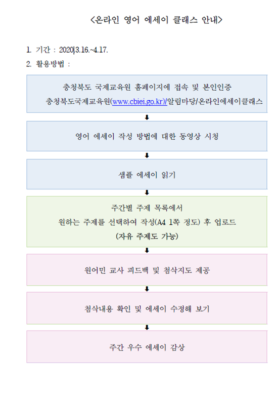 온라인 영어 에세이 클래스 안내