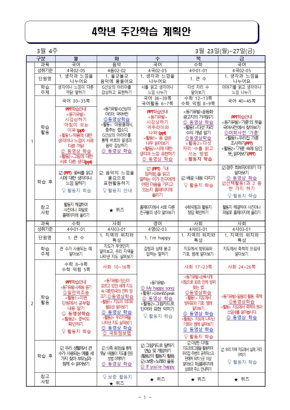 주간학습 계획안_수정상세 (충북 4학년 3월 23일~27일)001