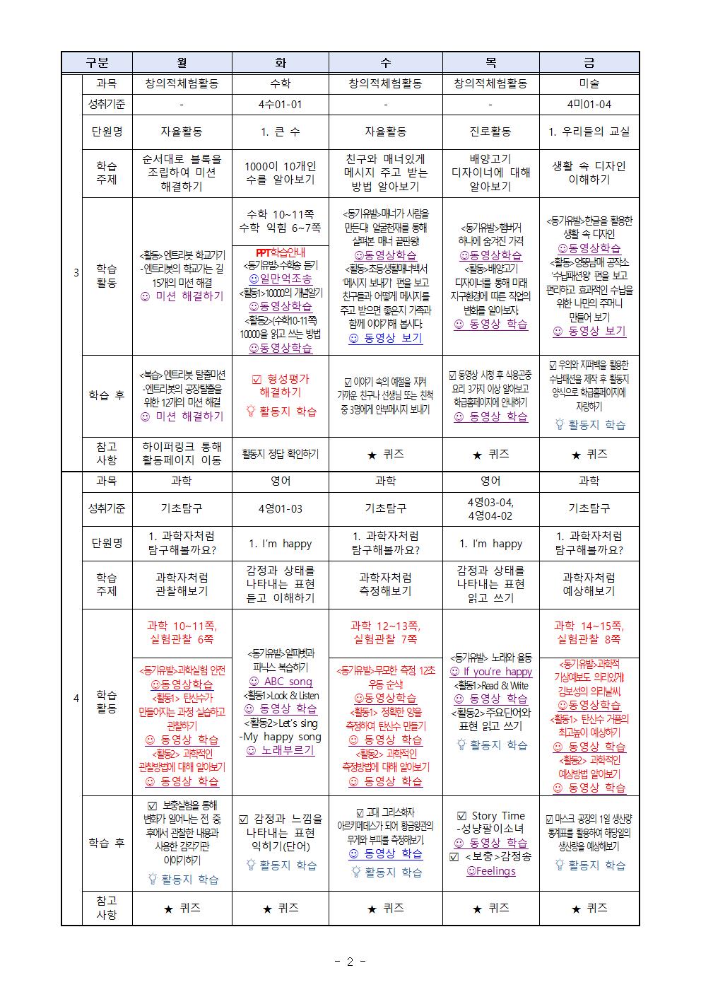 주간학습 계획안_수정상세 (충북 4학년 3월 23일~27일)002