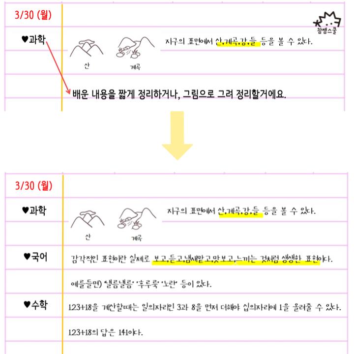 하루기록장쓰는방법4