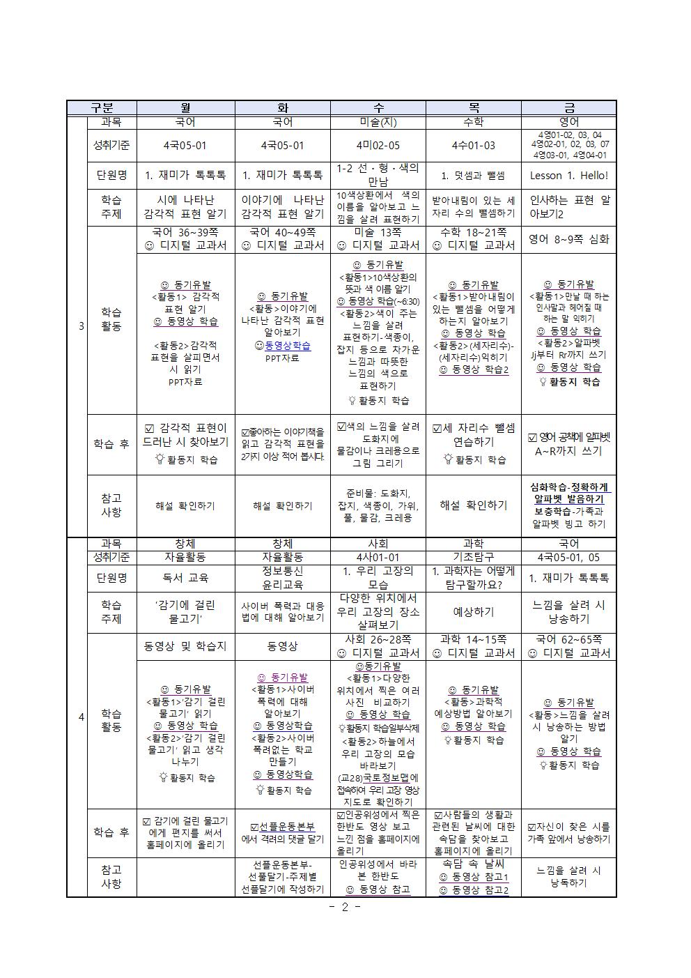 바로학교 주간학습 계획안(3학년)_3월23일~27일002