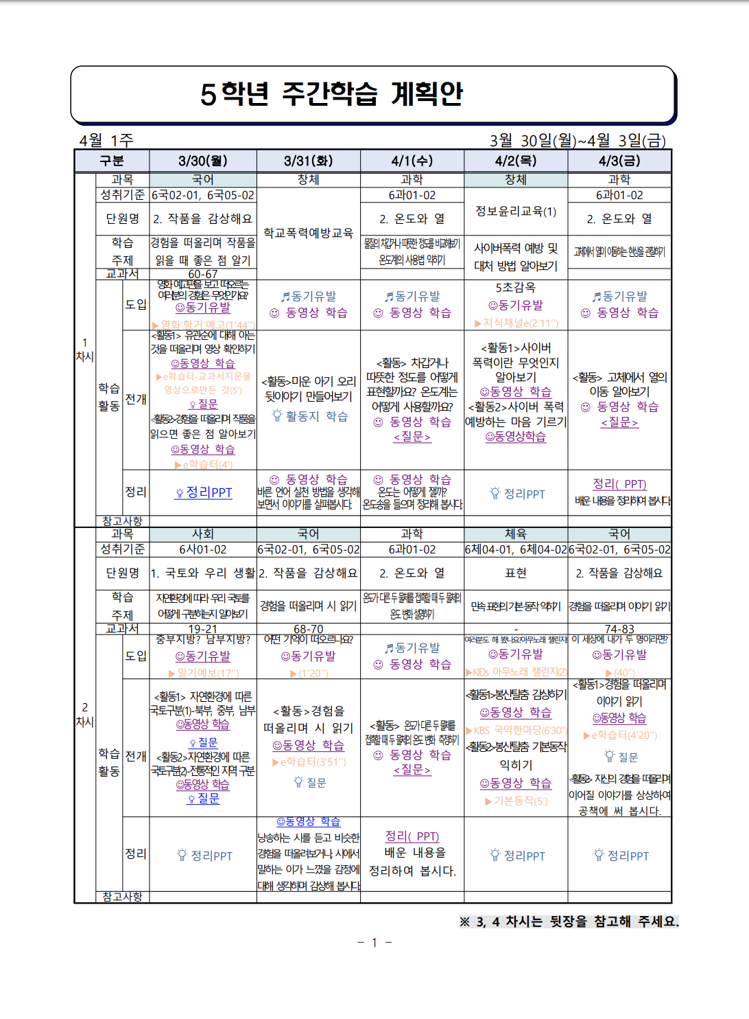 스크린샷 2020-03-30 오후 3.58.28