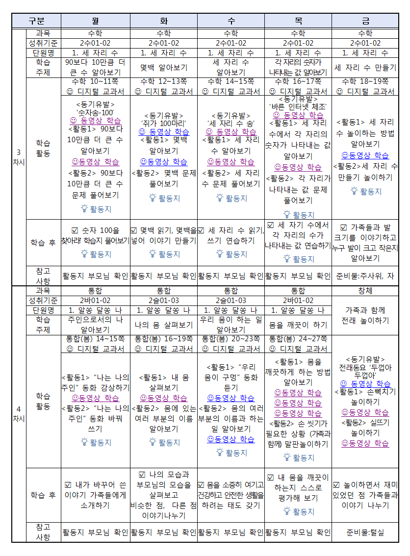 2학년 주간학습 계획안(3월 4주)002