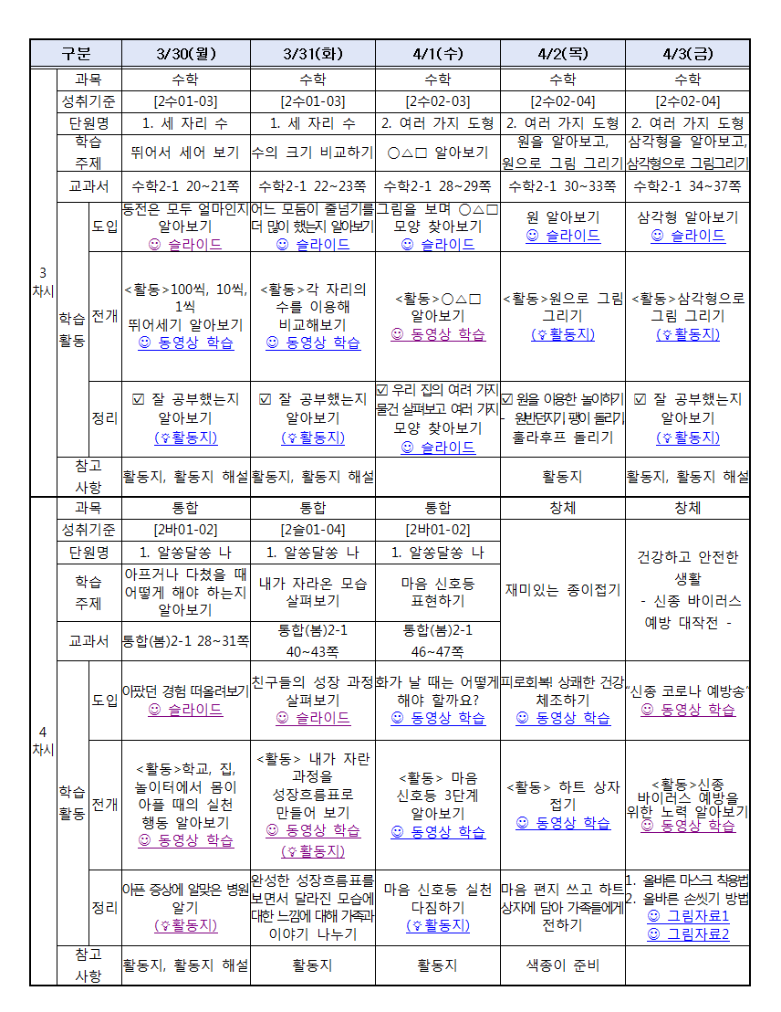 주간학습 계획안(2학년)_3월30일-4월3일002