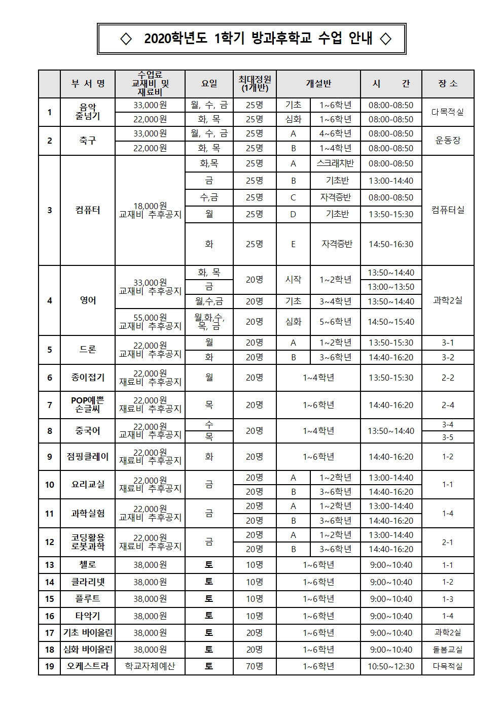 ★1학기 방과후학교 교실배치 및 수업시간표(3월 23일 개학기준)