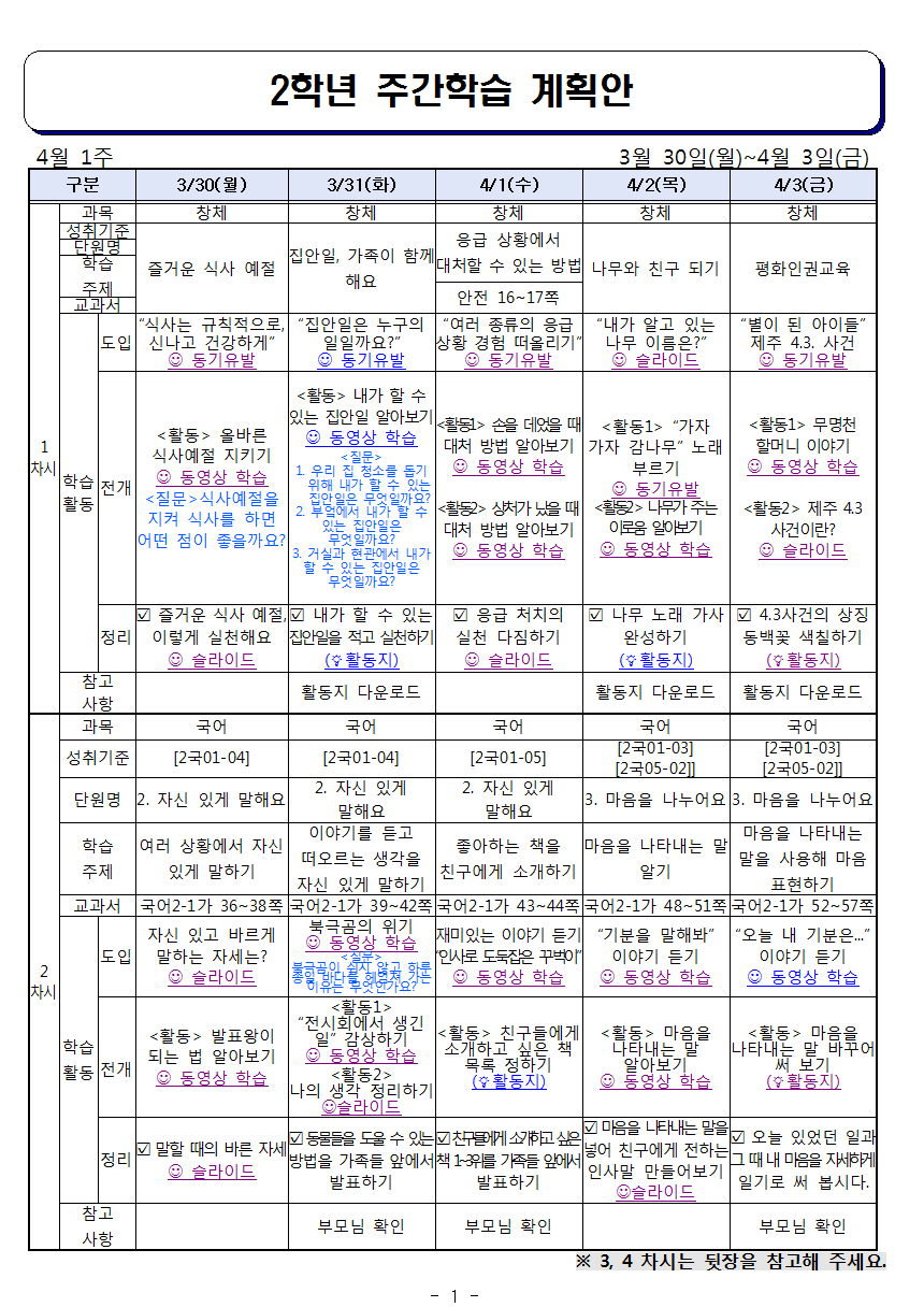 주간학습 계획안(2학년)_3월30일-4월3일001