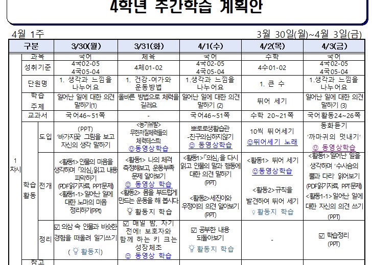 4월 첫째주1